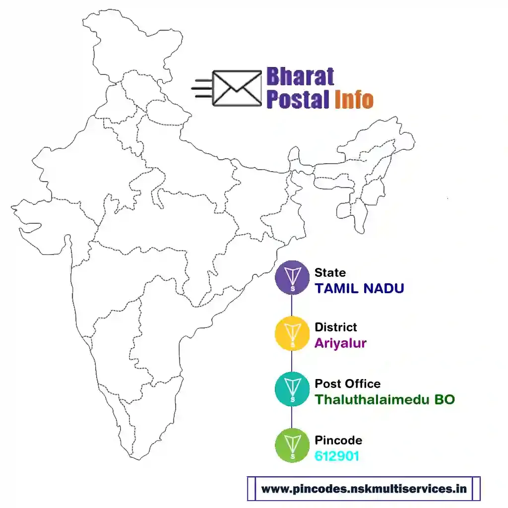 tamil nadu-ariyalur-thaluthalaimedu bo-612901